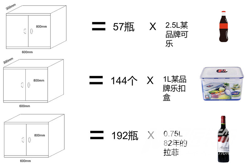 廚房室內(nèi)裝修設(shè)計規(guī)劃-廚房吊柜